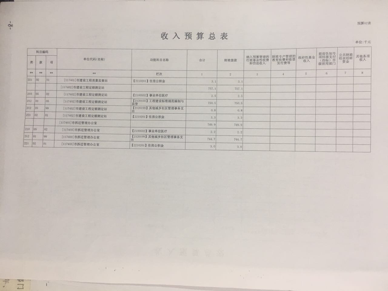 1481433096105419.jpg