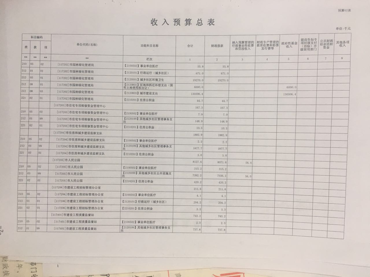 1481433096893167.jpg