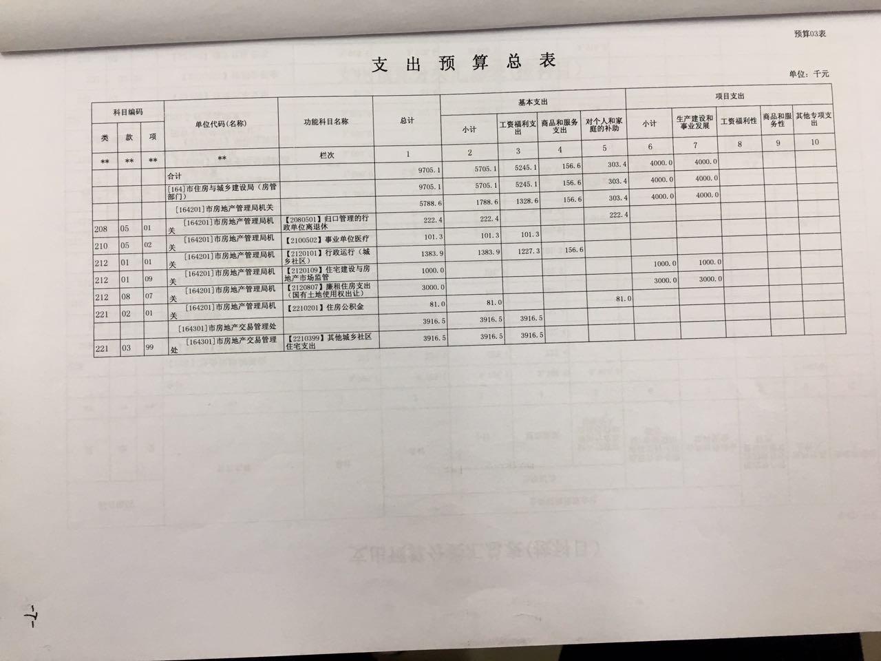 1481433100126737.jpg