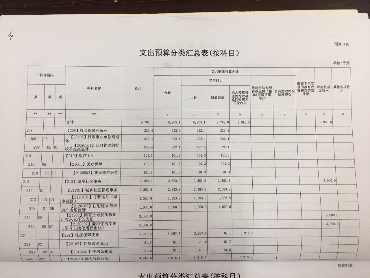 1481433101139259.jpg