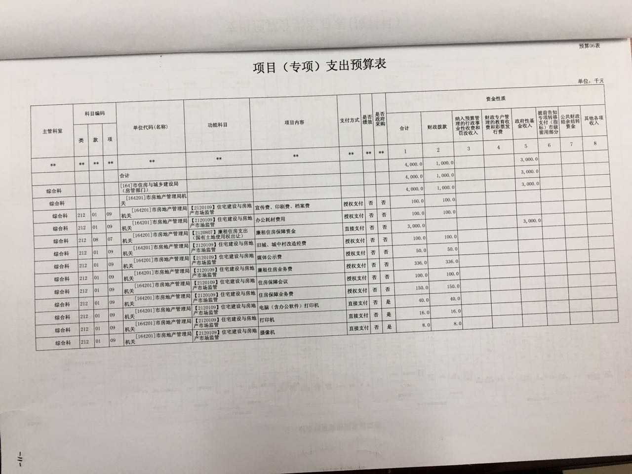1481433101260428.jpg