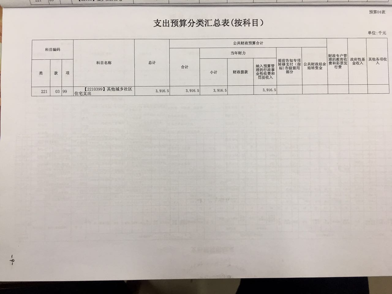 1481433101572494.jpg