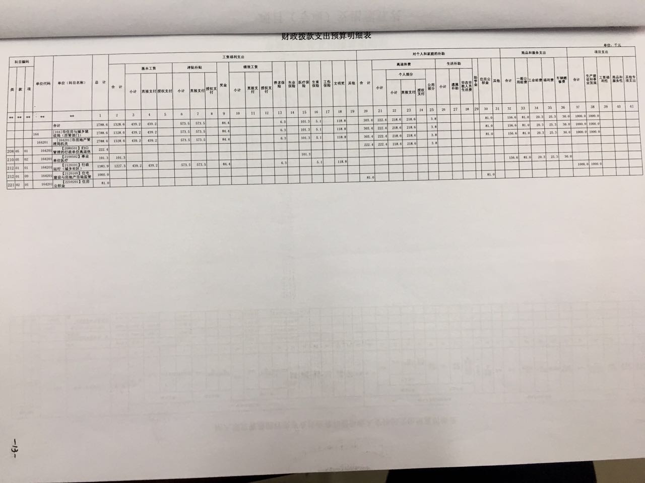 1481433102110849.jpg
