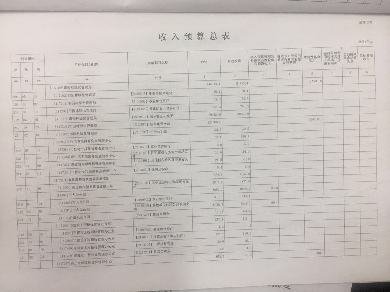 1481436146134130.jpg