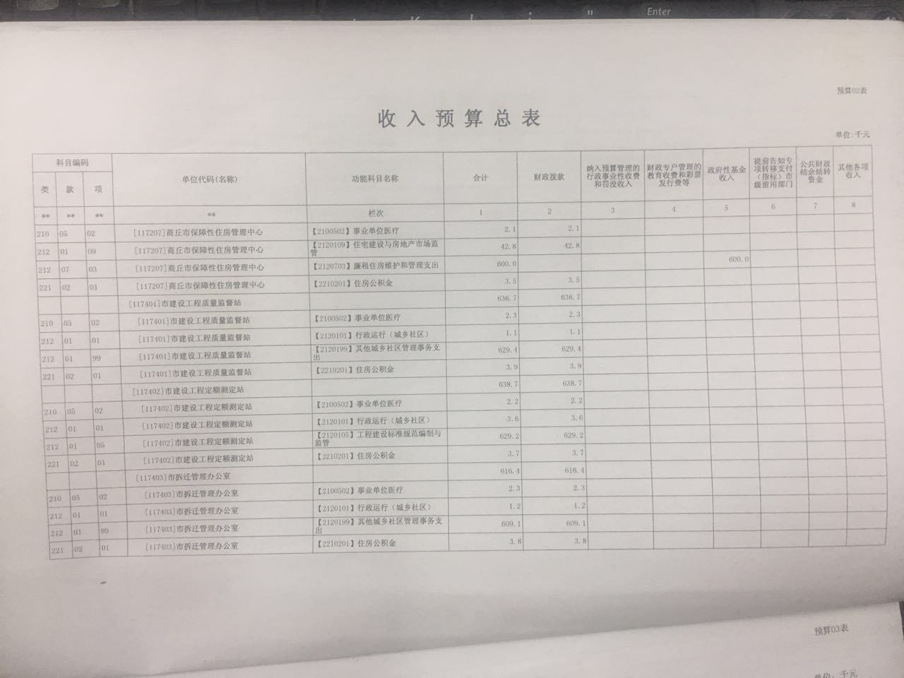 1481436146312195.jpg