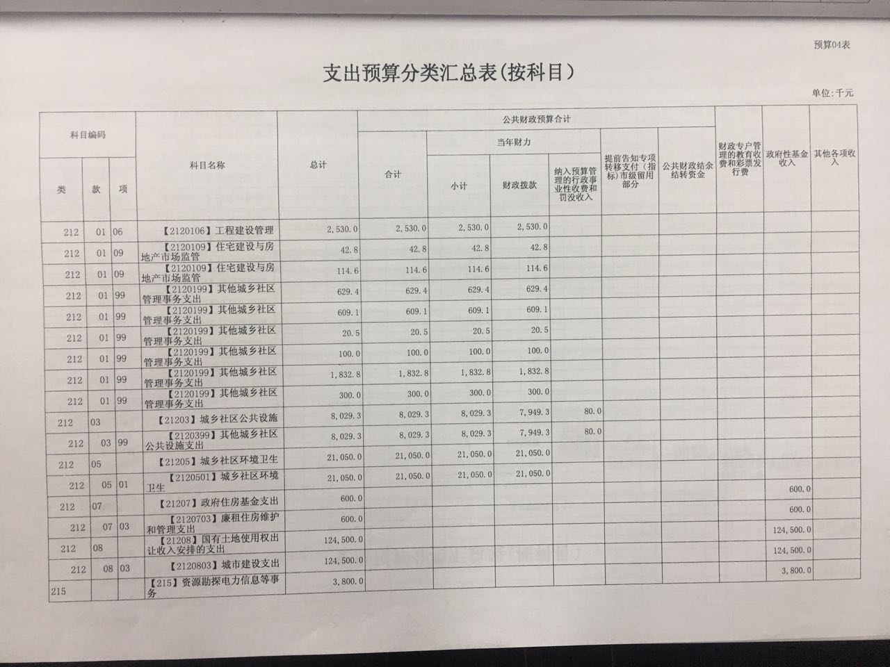 1481436147129990.jpg