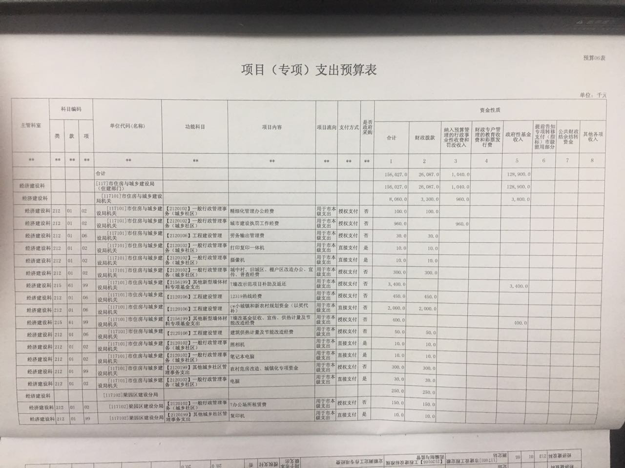 1481436148561134.jpg