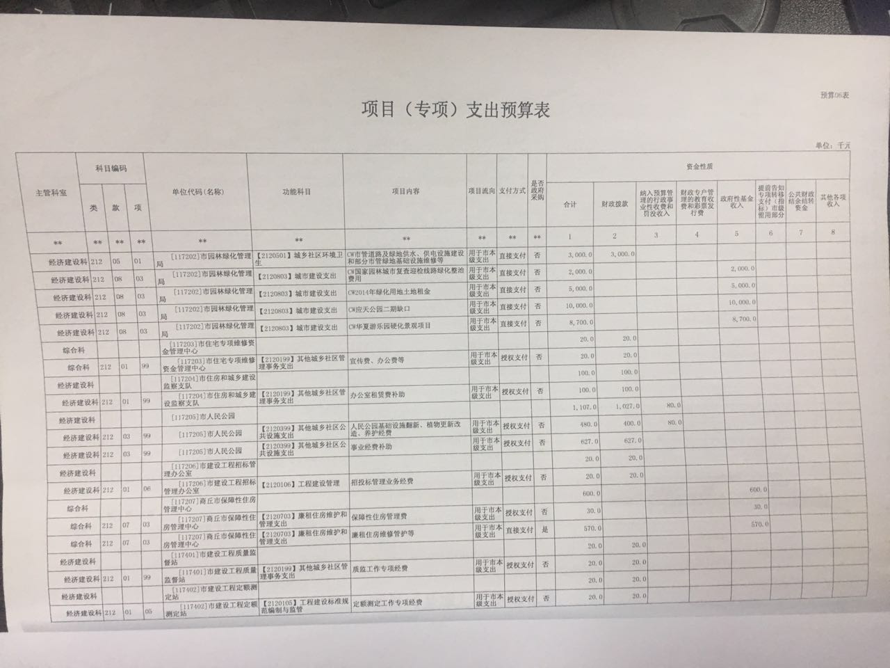 1481436148998208.jpg