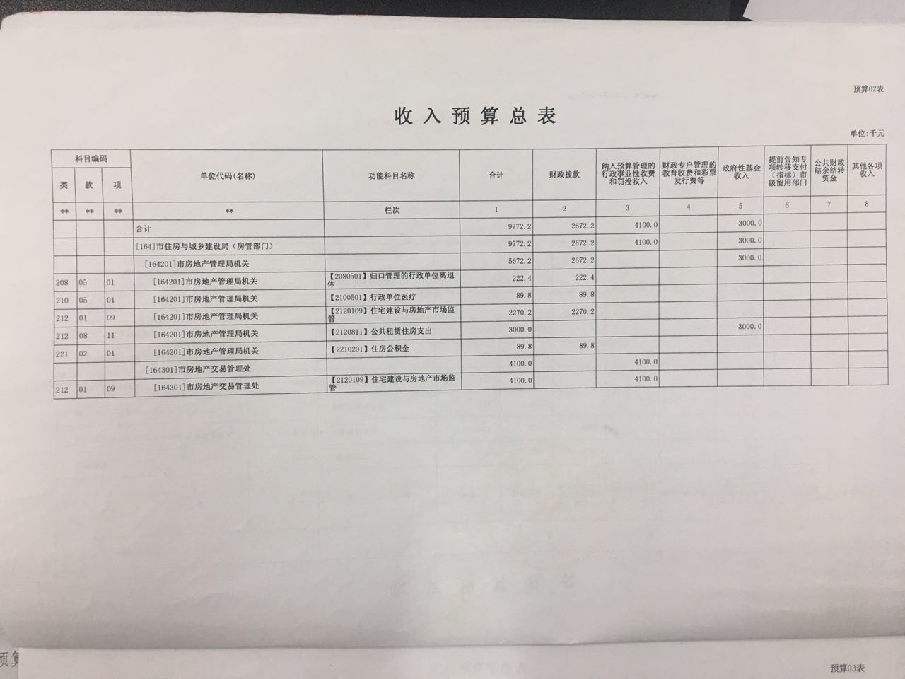 1481436150295499.jpg