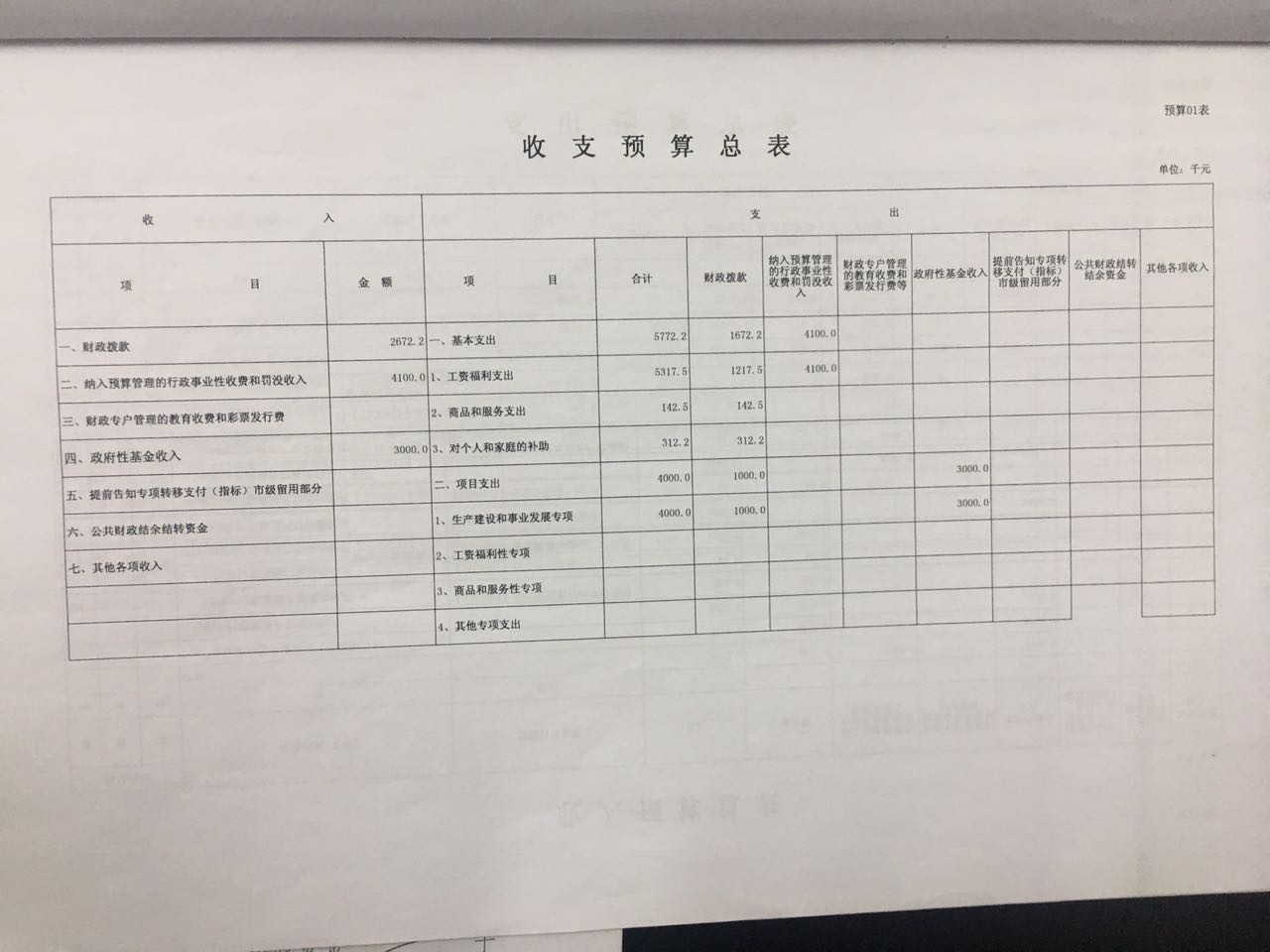 1481436150408156.jpg