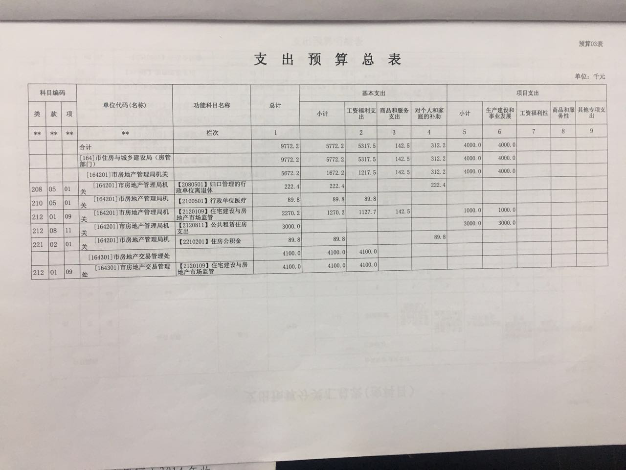 1481436151129955.jpg